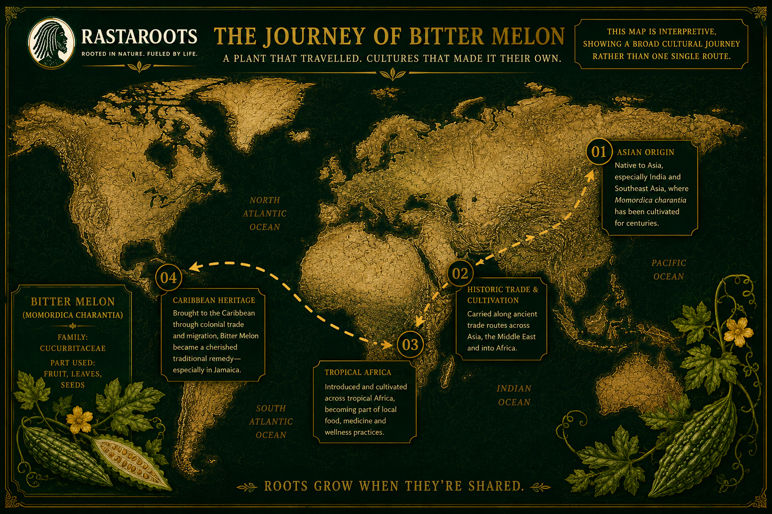 RastaRoots heritage map showing the broad native range and Caribbean journey of bitter melon