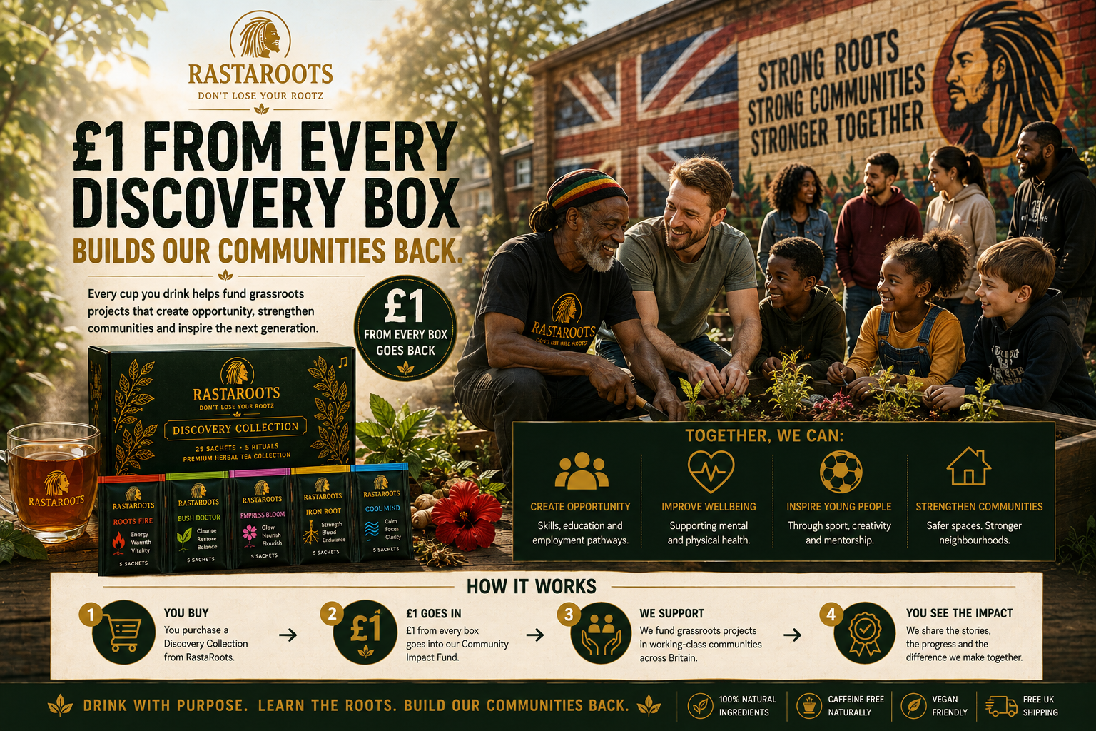 RastaRoots Build Our Communities Back grassroots community initiative